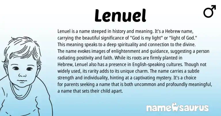 Infographic about Lenuel name meaning, Lenuel is a name from Hebrew origin(s).