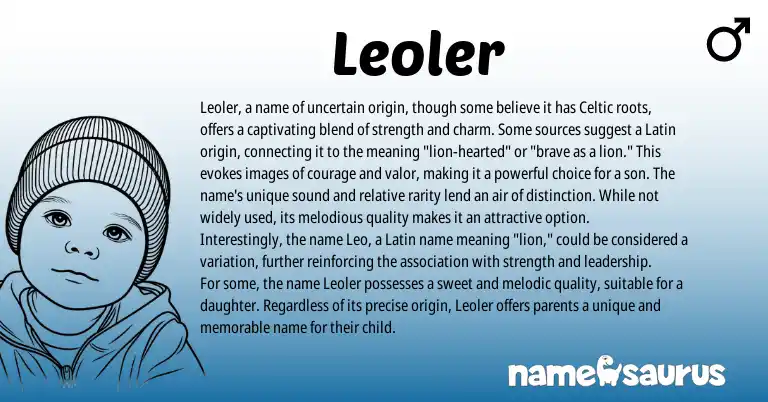 Infographic about Leoler name meaning, Leoler is a name from Latin origin(s).