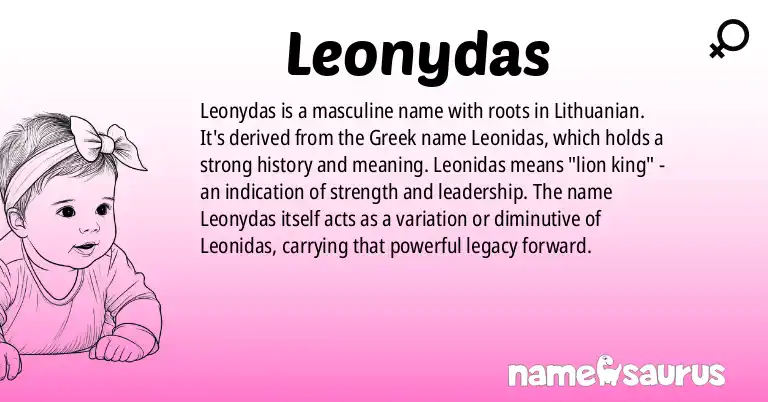 Infographic about Leonydas name meaning, Leonydas is a name from Lithuanian origin(s).