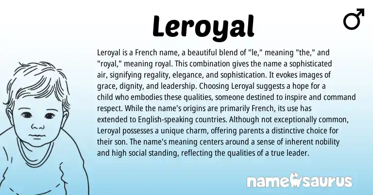 Infographic about Leroyal name meaning, Leroyal is a name from French, English origin(s).