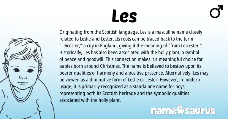 Infographic about Les name meaning, Les is a name from Scottish, England origin(s).