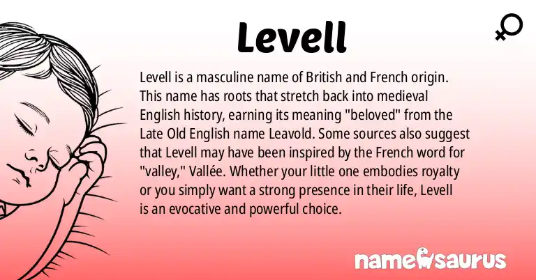 Infographic about Levell name meaning, Levell is a name from British, French origin(s).