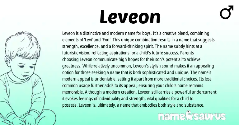 Infographic about Leveon name meaning, Leveon is a name from English origin(s).