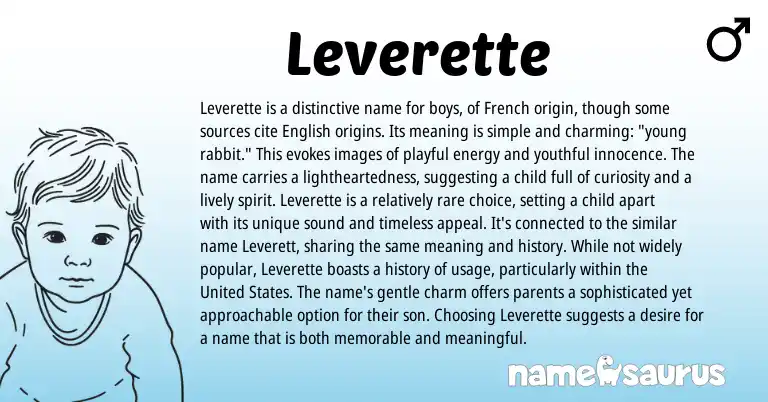 Infographic about Leverette name meaning, Leverette is a name from French origin(s).