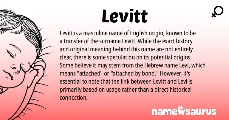 Infographic about Levitt name meaning, Levitt is a name from English origin(s).