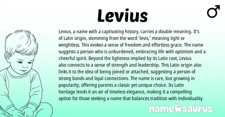 Infographic about Levius name meaning, Levius is a name from Hebrew, Latin origin(s).