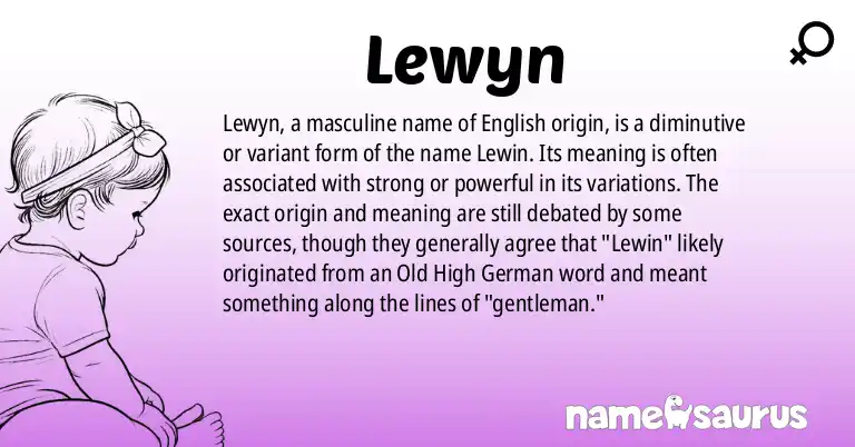Infographic about Lewyn name meaning, Lewyn is a name from English origin(s).