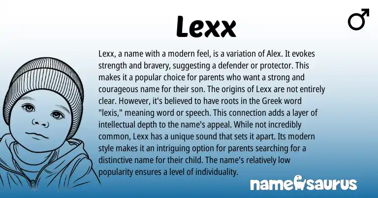 Infographic about Lexx name meaning, Lexx is a name from Other origin(s).