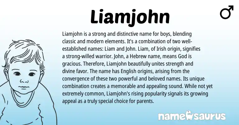Infographic about Liamjohn name meaning, Liamjohn is a name from Hebrew, Irish origin(s).