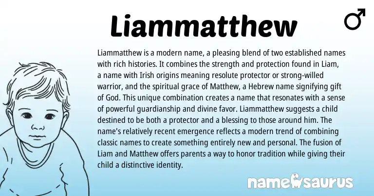 Infographic about Liammatthew name meaning, Liammatthew is a name from Hebrew, Irish origin(s).