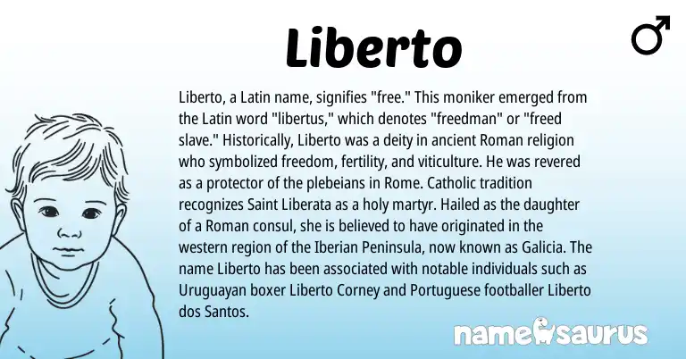 Infographic about Liberto name meaning, Liberto is a name from Roman, Latin, Portuguese origin(s).
