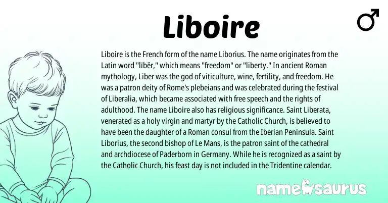 Infographic about Liboire name meaning, Liboire is a name from Roman, French, Latin origin(s).