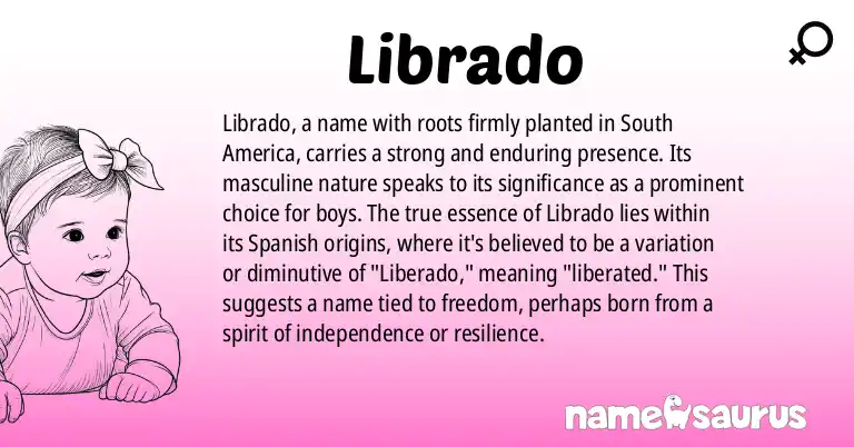 Infographic about Librado name meaning, Librado is a name from South American origin(s).