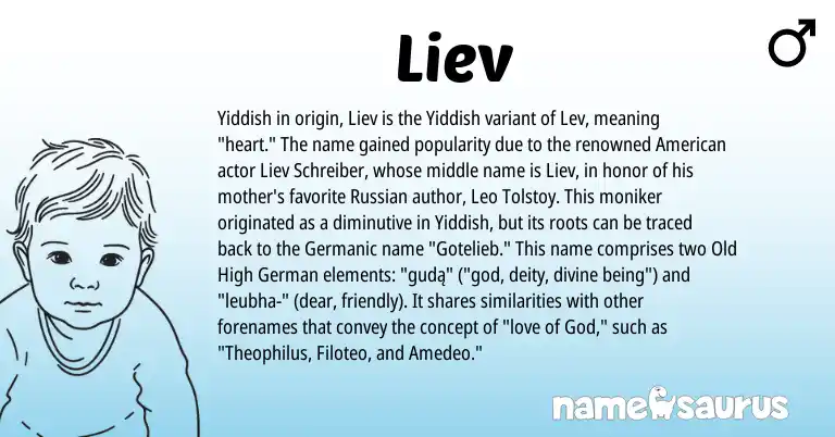 Infographic about Liev name meaning, Liev is a name from Old High German, Russian, Germanic, Yiddish, American origin(s).