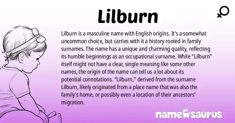 Infographic about Lilburn name meaning, Lilburn is a name from English origin(s).