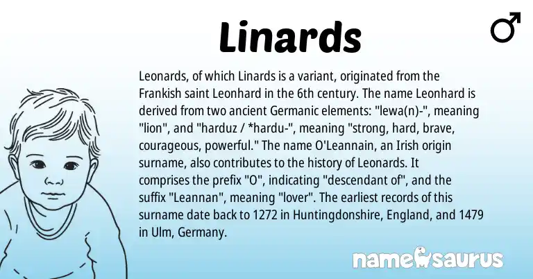 Infographic about Linards name meaning, Linards is a name from Irish, Germanic, Frankish, England origin(s).