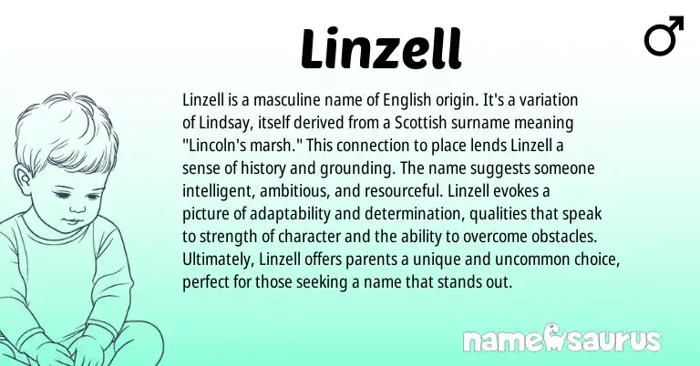 Infographic about Linzell name meaning, Linzell is a name from Scottish, English origin(s).