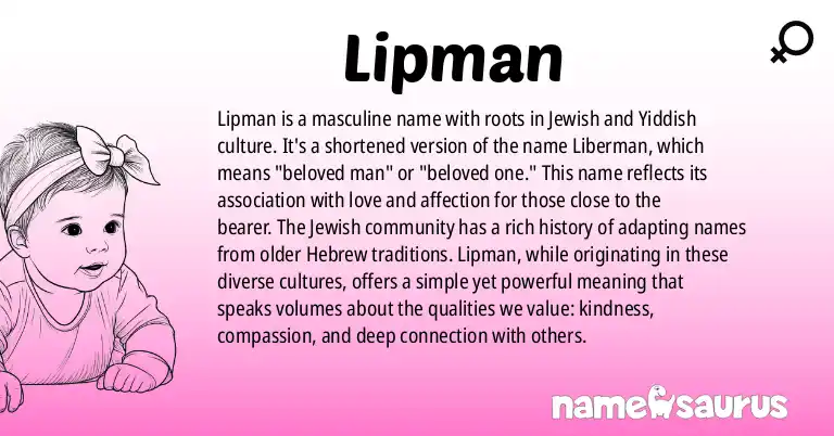 Infographic about Lipman name meaning, Lipman is a name from Jewish, Yiddish origin(s).