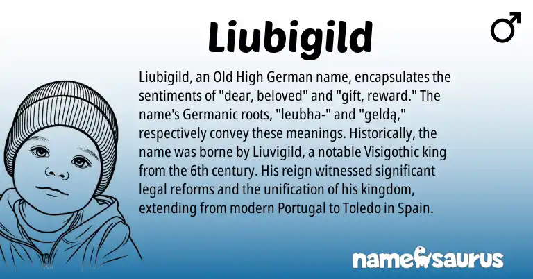 Infographic about Liubigild name meaning, Liubigild is a name from Old High German, Germanic, Portugal, Spain origin(s).