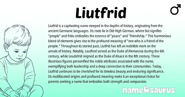 Infographic about Liutfrid name meaning, Liutfrid is a name from Old High German, Germanic origin(s).