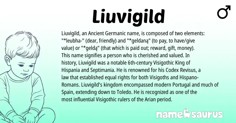 Infographic about Liuvigild name meaning, Liuvigild is a name from Spain, Ancient Germanic, Portugal origin(s).