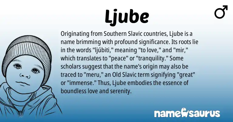 Infographic about Ljube name meaning, Ljube is a name from Slavic, Old Slavic origin(s).
