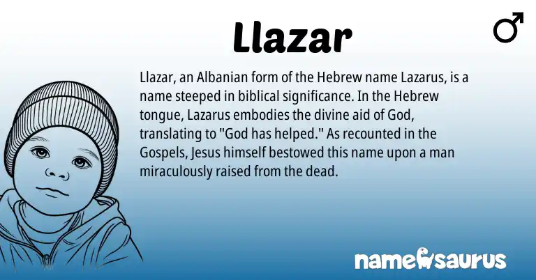 Infographic about Llazar name meaning, Llazar is a name from Albanian, Hebrew origin(s).