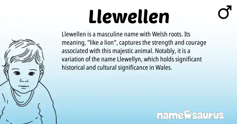 Infographic about Llewellen name meaning, Llewellen is a name from Welsh origin(s).