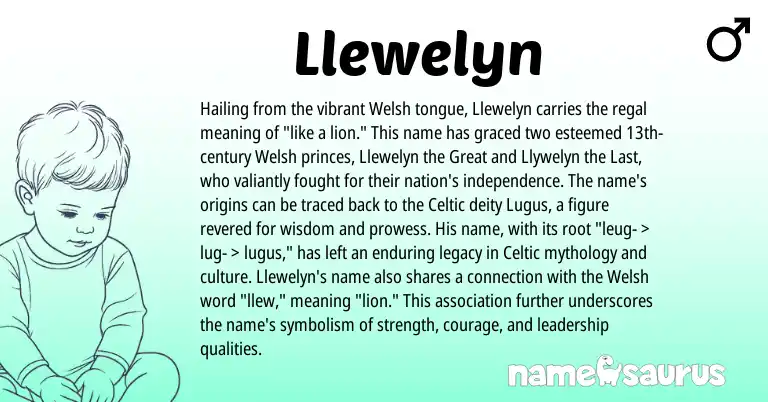 Infographic about Llewelyn name meaning, Llewelyn is a name from Welsh, Celtic origin(s).