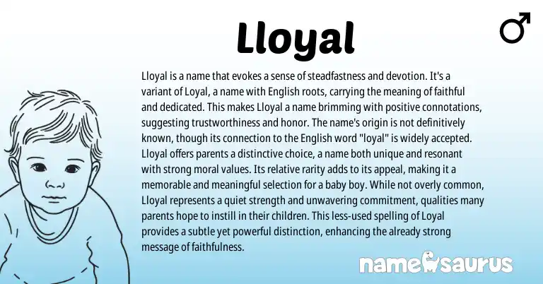 Infographic about Lloyal name meaning, Lloyal is a name from French, English origin(s).