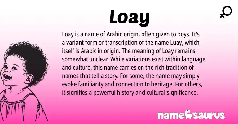 Infographic about Loay name meaning, Loay is a name from Arabic origin(s).