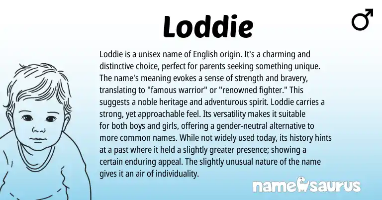 Infographic about Loddie name meaning, Loddie is a name from English origin(s).