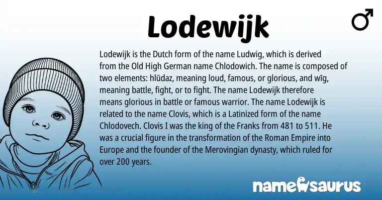 Infographic about Lodewijk name meaning, Lodewijk is a name from Old High German, Dutch, Roman origin(s).