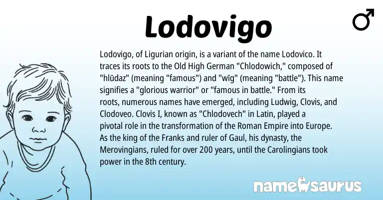 Infographic about Lodovigo name meaning, Lodovigo is a name from Old High German, Roman, Ligurian, Latin origin(s).