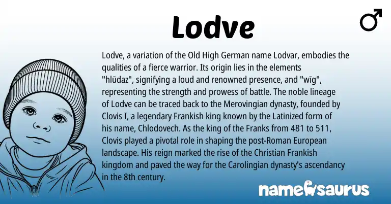Infographic about Lodve name meaning, Lodve is a name from Old High German, Roman, Frankish, European origin(s).
