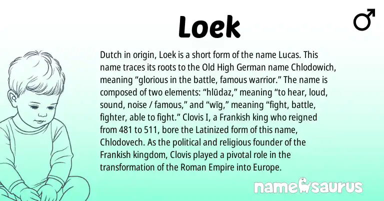 Infographic about Loek name meaning, Loek is a name from Old High German, Dutch, Roman, Frankish origin(s).