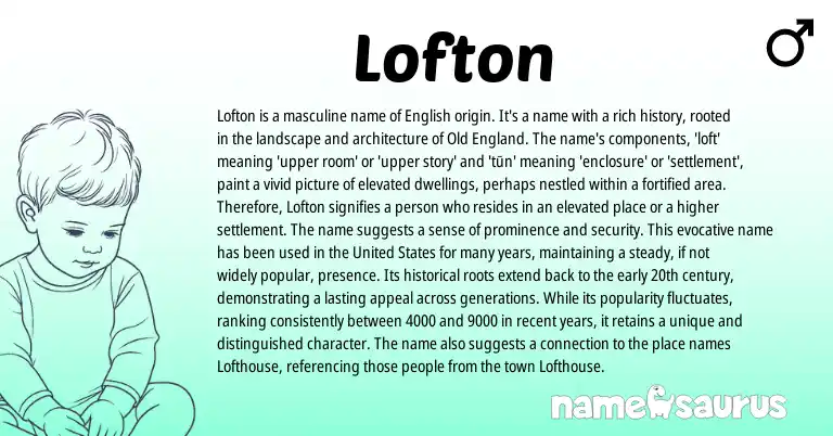 Infographic about Lofton name meaning, Lofton is a name from English origin(s).
