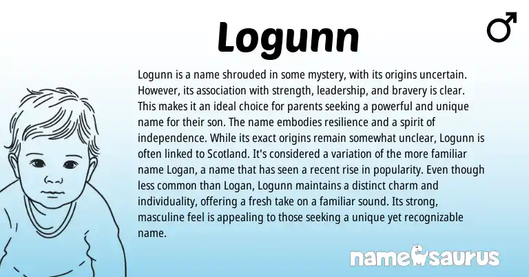 Infographic about Logunn name meaning, Logunn is a name from Other origin(s).