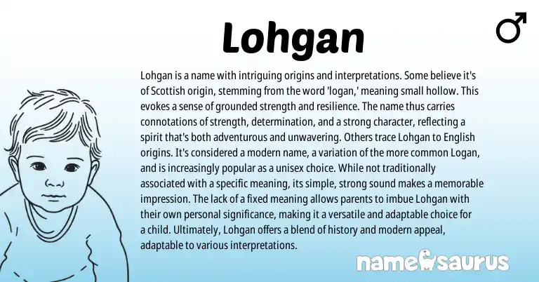 Infographic about Lohgan name meaning, Lohgan is a name from Scottish, Irish origin(s).