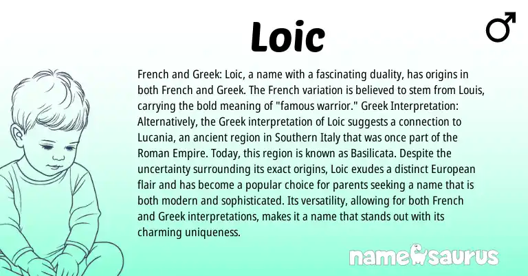 Infographic about Loic name meaning, Loic is a name from French, Roman, European, Greek origin(s).