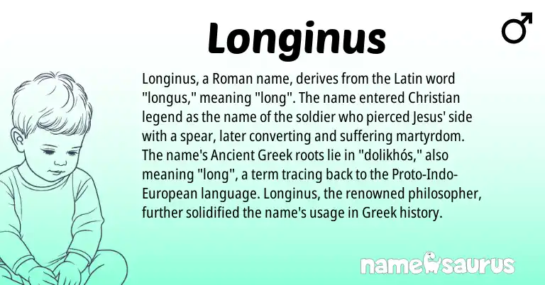 Infographic about Longinus name meaning, Longinus is a name from Ancient Greek, European, Roman, Latin, Greek origin(s).