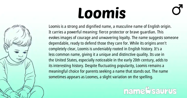 Infographic about Loomis name meaning, Loomis is a name from English origin(s).