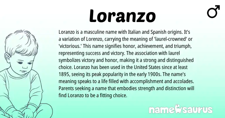 Infographic about Loranzo name meaning, Loranzo is a name from Italian, Spanish origin(s).