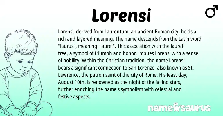 Infographic about Lorensi name meaning, Lorensi is a name from Roman, Latin origin(s).