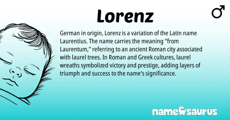 Infographic about Lorenz name meaning, Lorenz is a name from Roman, German, Latin, Greek origin(s).