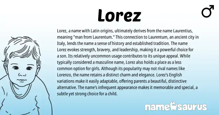 Infographic about Lorez name meaning, Lorez is a name from Latin origin(s).