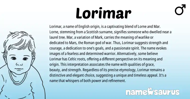 Infographic about Lorimar name meaning, Lorimar is a name from English, Scottish, Roman origin(s).