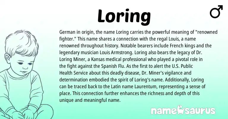 Infographic about Loring name meaning, Loring is a name from German, French, Latin, Spanish origin(s).