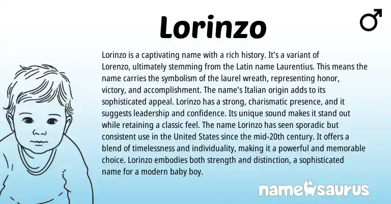 Infographic about Lorinzo name meaning, Lorinzo is a name from Latin, Italian origin(s).