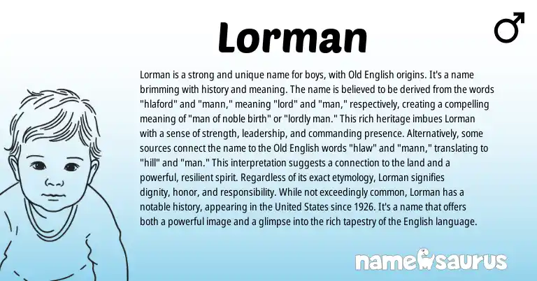 Infographic about Lorman name meaning, Lorman is a name from English origin(s).